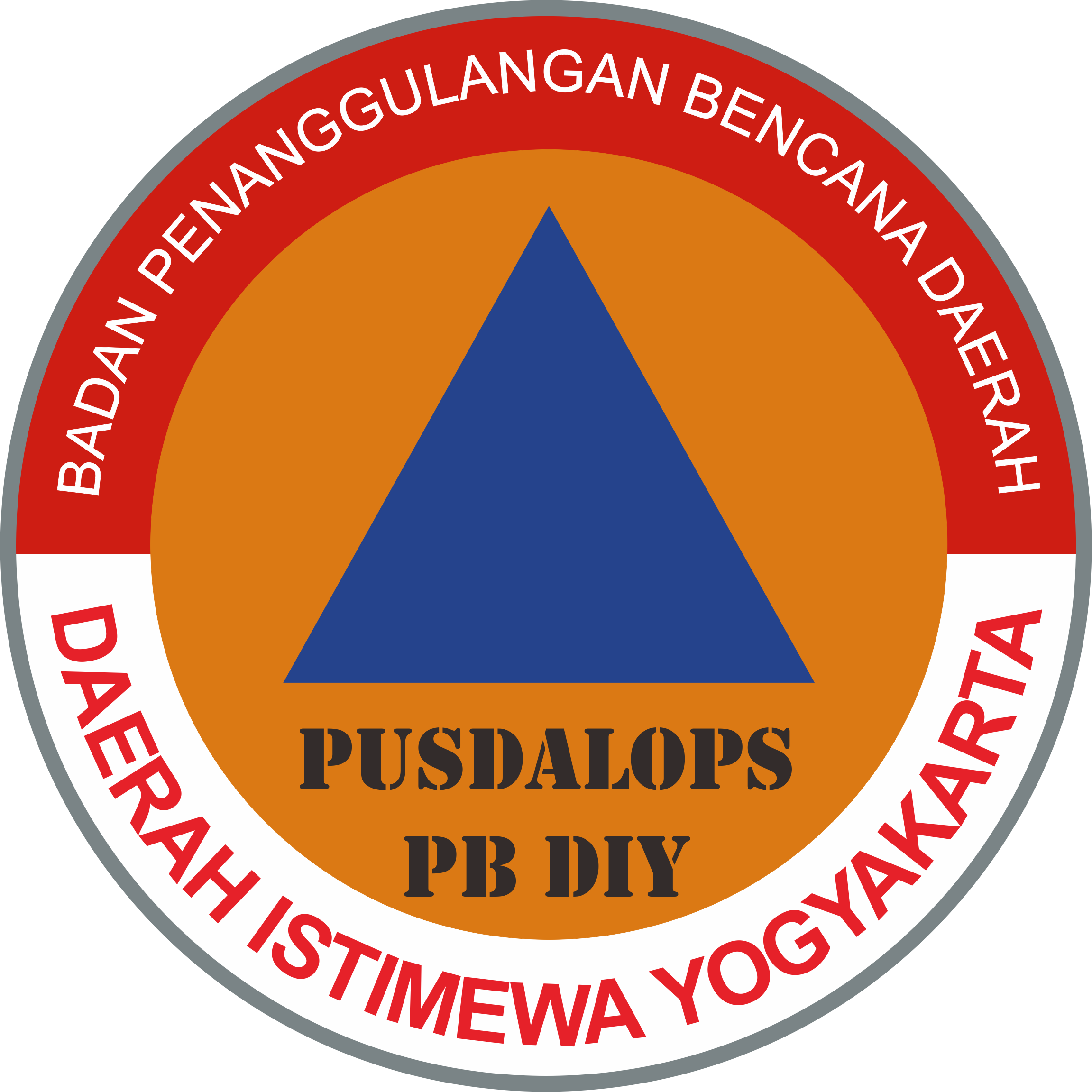 Website bpbd diy